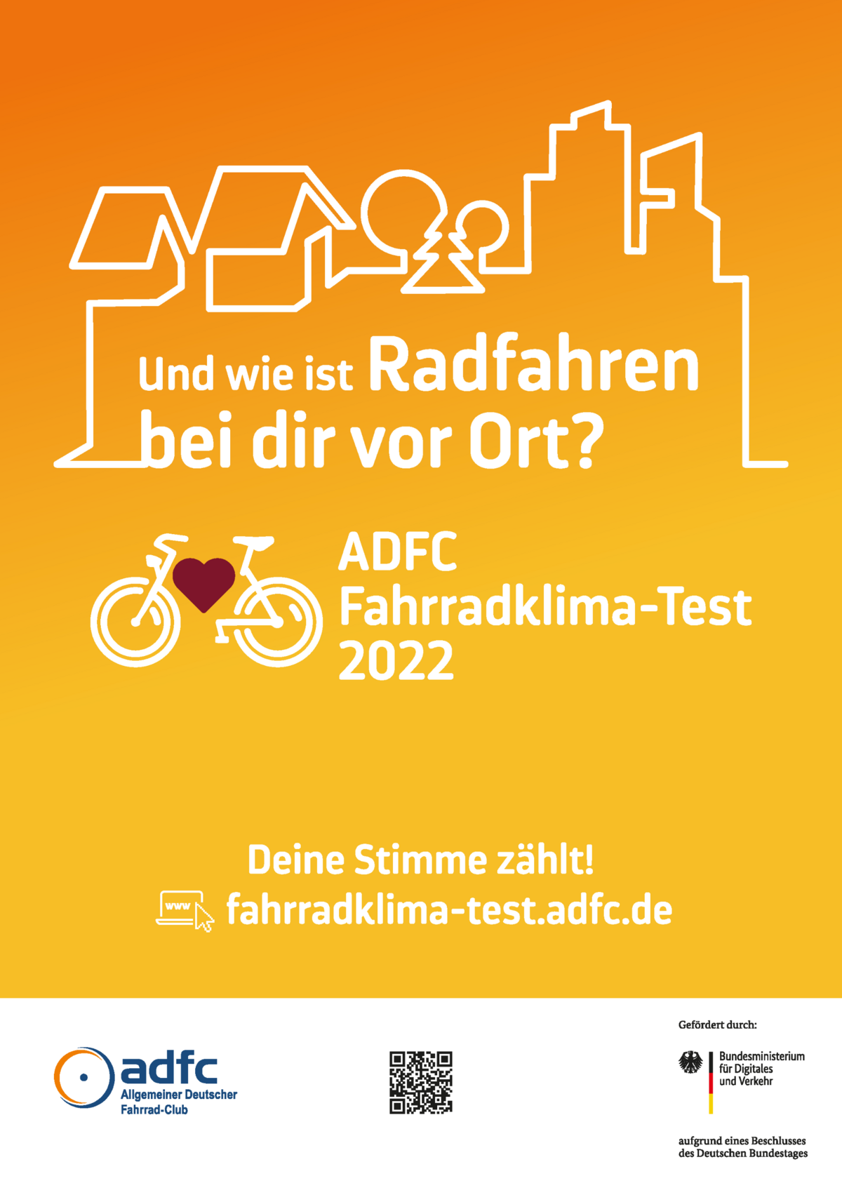 adfc Fahrradklima-Test