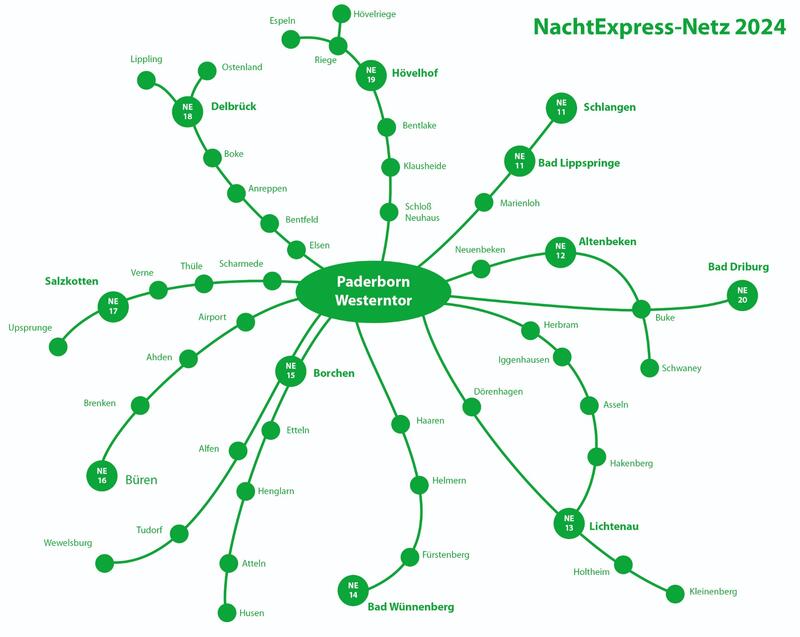 nph NachtExress-Netz 2024
