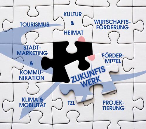 Puzzle Aufgabenfelder ZukunftsWerk