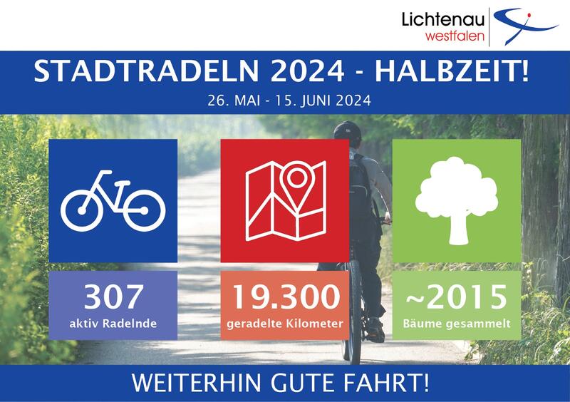 Auswertung zur Halbzeit beim Stadtradeln 2024 Auswertung zur Halbzeit beim Stadtradeln 2024