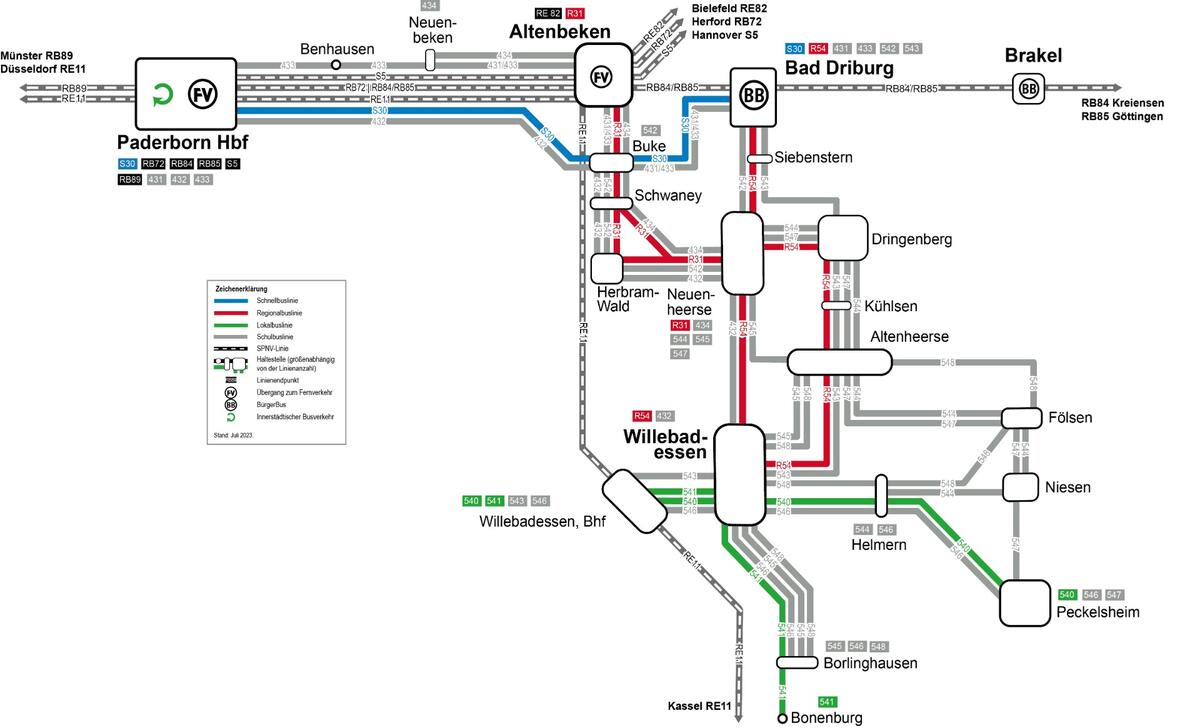 Schemaplan LB 10 