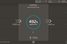 Screenschot Energiemonitor